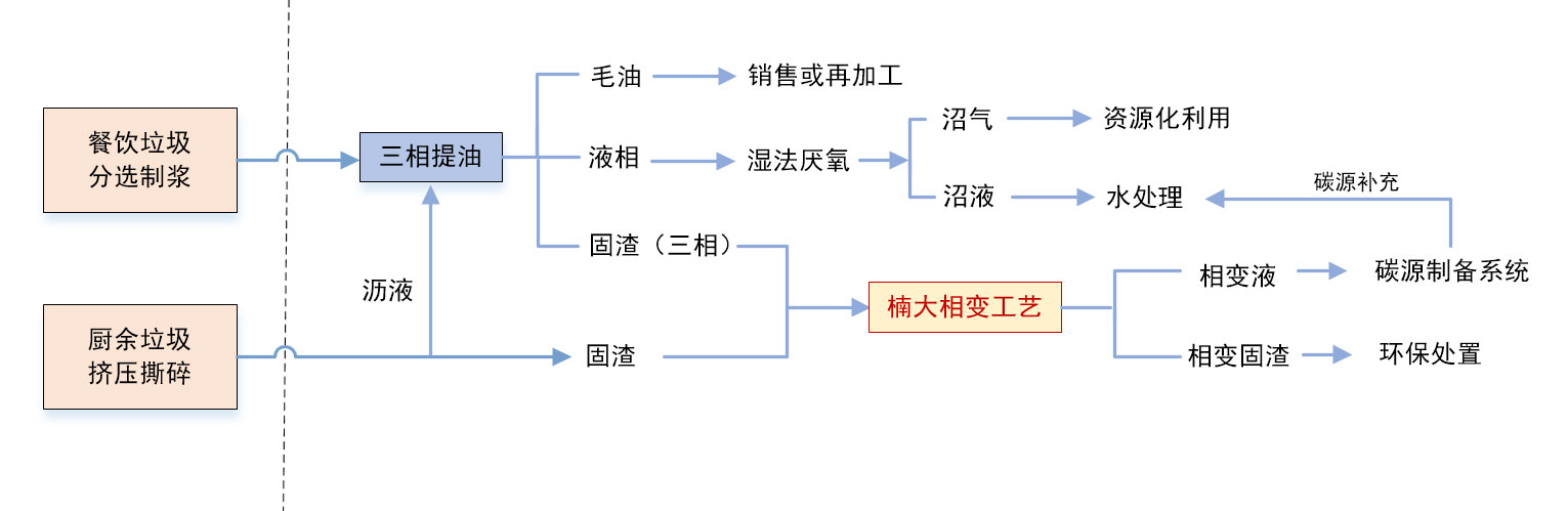 &#51;&#54;&#53;&#19978;&#24066;&#20844;&#21496;&#40;&#33521;&#22269;&#41;&#38598;&#22242;&#45;&#23448;&#26041;&#32593;&#31449;